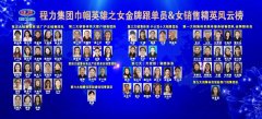 程力先鋒女黨員、先進女員工、優(yōu)秀女金牌跟單